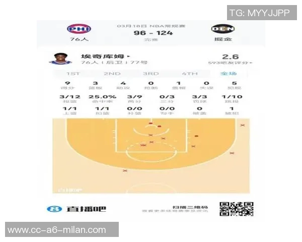 雷诺全能表现助力球队克尼佩尔三分如雨弗拉格哈珀共同发力争胜